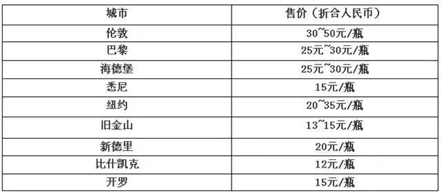 如果老干妈也做工业旅游会怎么样呢