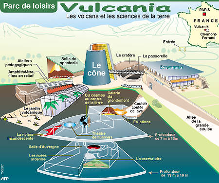 全球唯一座火山主题公园—法国Vulcania